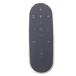 Replacement Remote Control Fit For LM1213 DS8550 37 DS9860W For Philips Docking Speaker Fidelio Sound Spheres Wireless Speaker 1PC