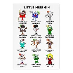 Ginsanity The Gin Collective Poster Range Little Miss Gin Poster - Size A3