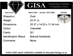 20.51ct Goshenite G.i.s.a.certified Si1 Top Adamantine Ice White