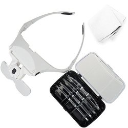 GLAM Hobby H6902b Head Mount Magnifier With Led Head Light Bracket And Headband 5 Replaceable And Interchangeable Lenses: 1.0x 1.5x 2.0x 2.5x 3.5x