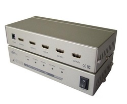 4-Port HDMI Splitter