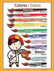 SPANISH Language School Poster - Colors - Wall Chart For Home And Classroom - -english Bilingual Text 18X24 Inches