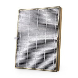 Vava Air Purifier Replacement Filter 4-IN-1 True Hepa Filter Compatible With Air Purifier VA-EE008