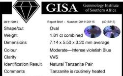 Tanzanite 1.81ct Certified Tanzanite Pair