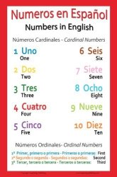 Spanish Language School Poster - Number Wall Chart For Home And Classroom - Spanish-english Bilingual Text