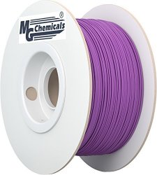Mg Chemicals Abs 3D Printer Filament 1.75 Mm 1 Kg Thermochromic Color Changing Purple