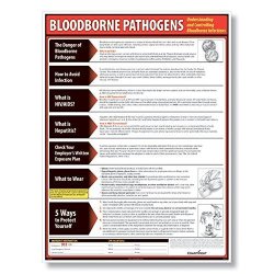 Complyright Bloodborne Pathogens Poster